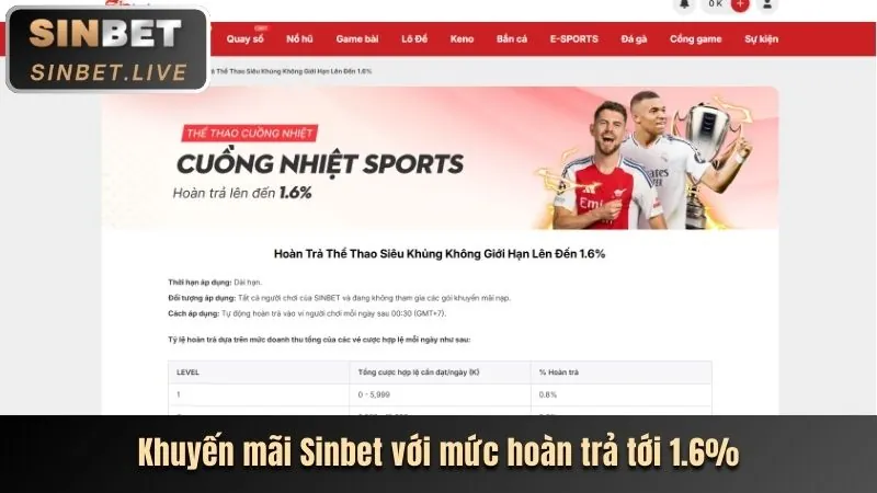 Giao diện cá cược thể thao 8us thân thiện, dễ sử dụng với các trận đấu nổi bật